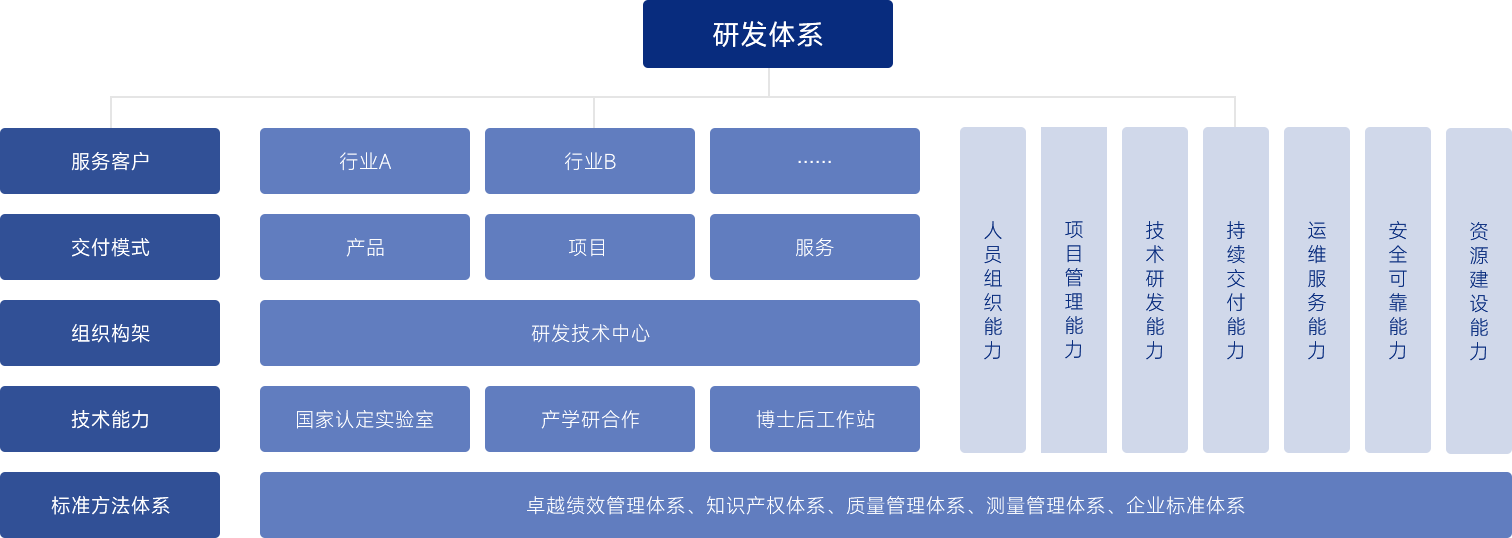 2024新澳门2024原料网