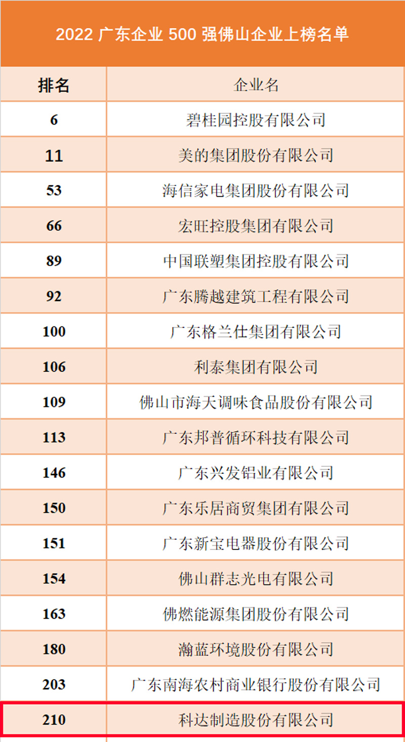 2024新澳门2024原料网