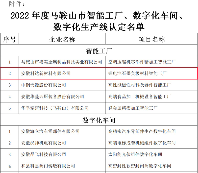 2024新澳门2024原料网