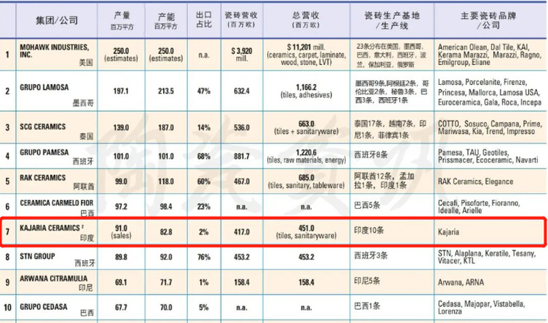 2024新澳门2024原料网