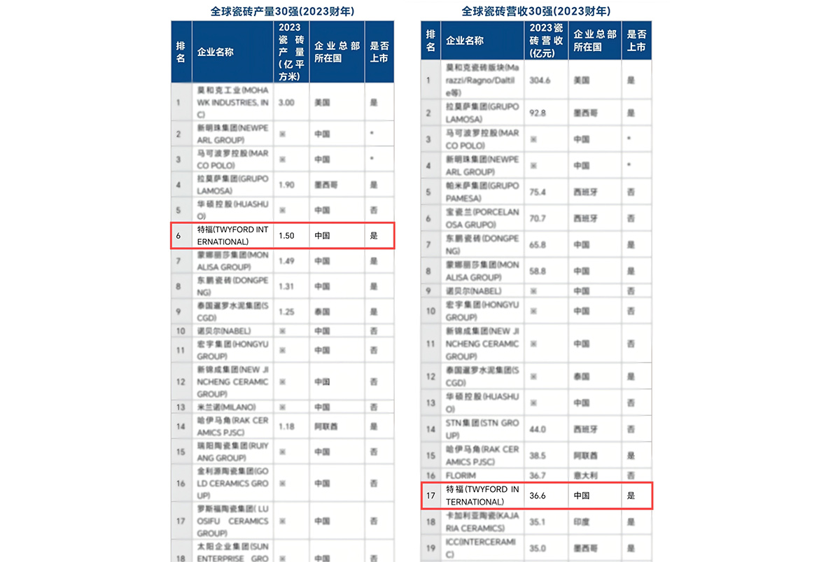 2024新澳门2024原料网