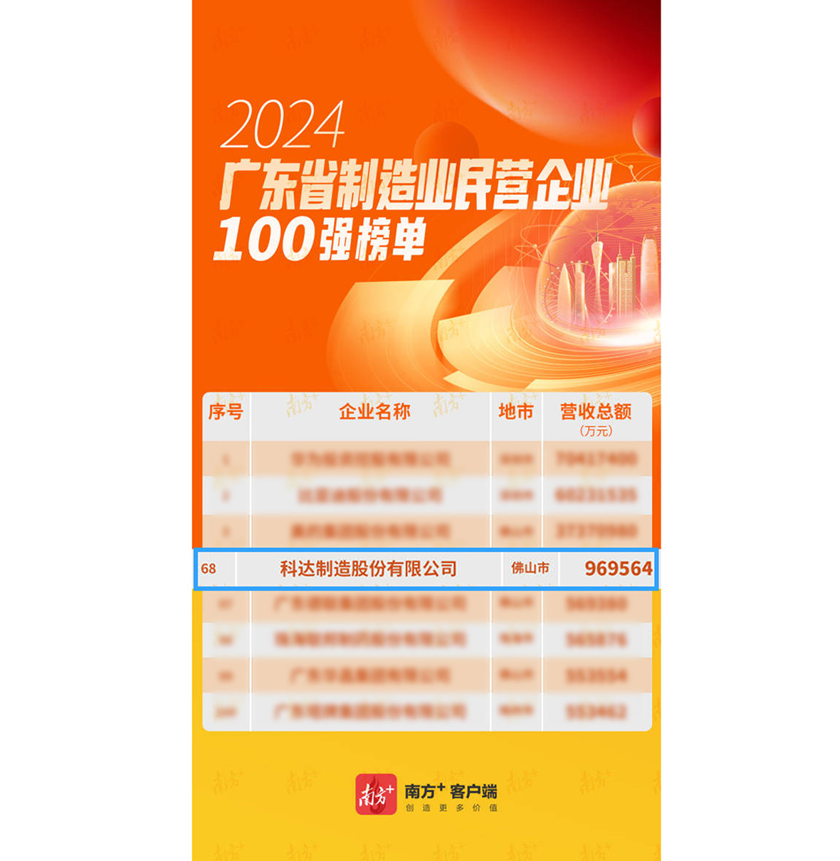 2024新澳门2024原料网