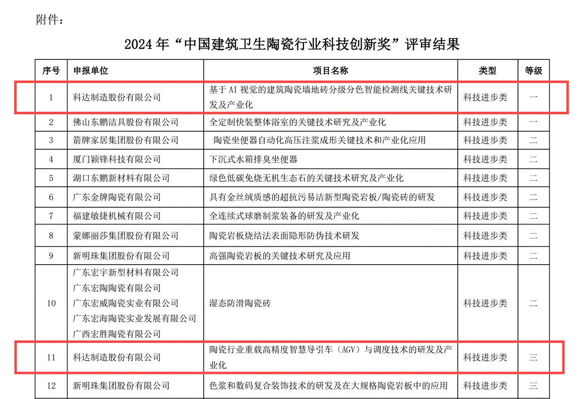 2024新澳门2024原料网