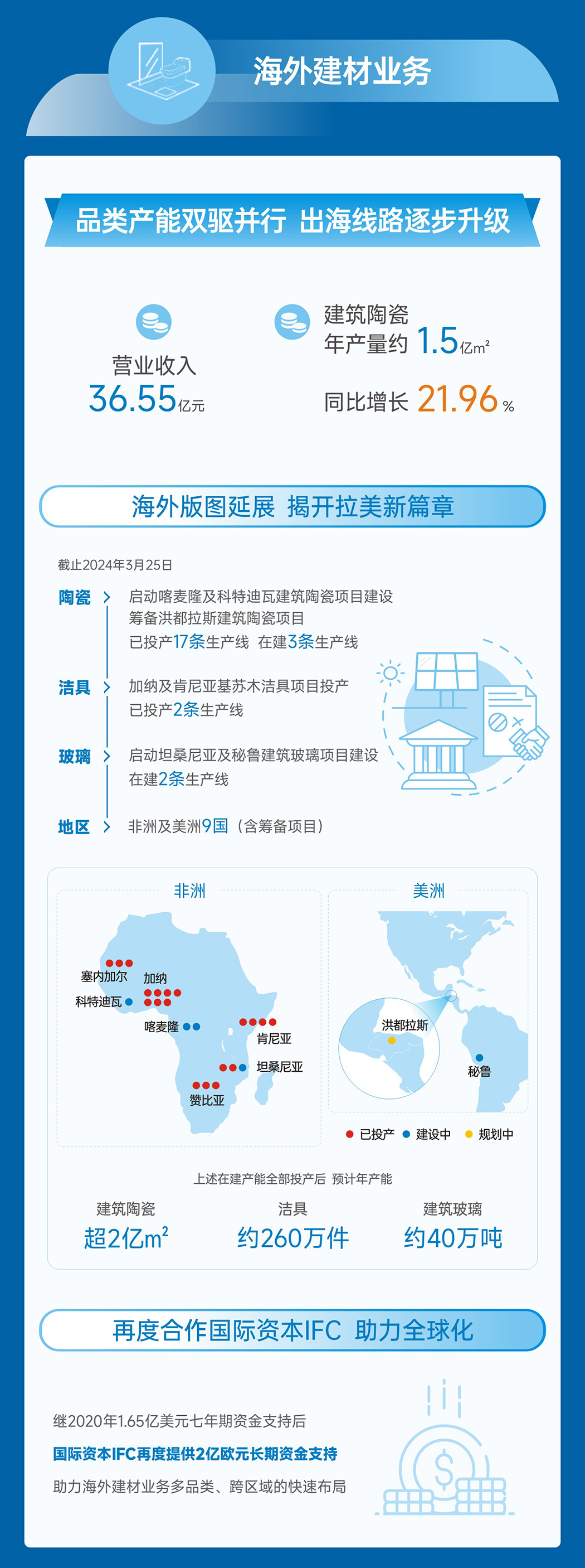 2024新澳门2024原料网