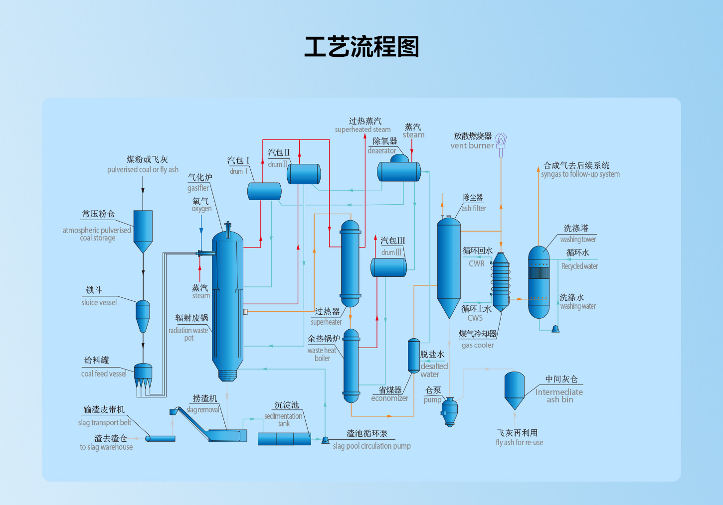 2024新澳门2024原料网