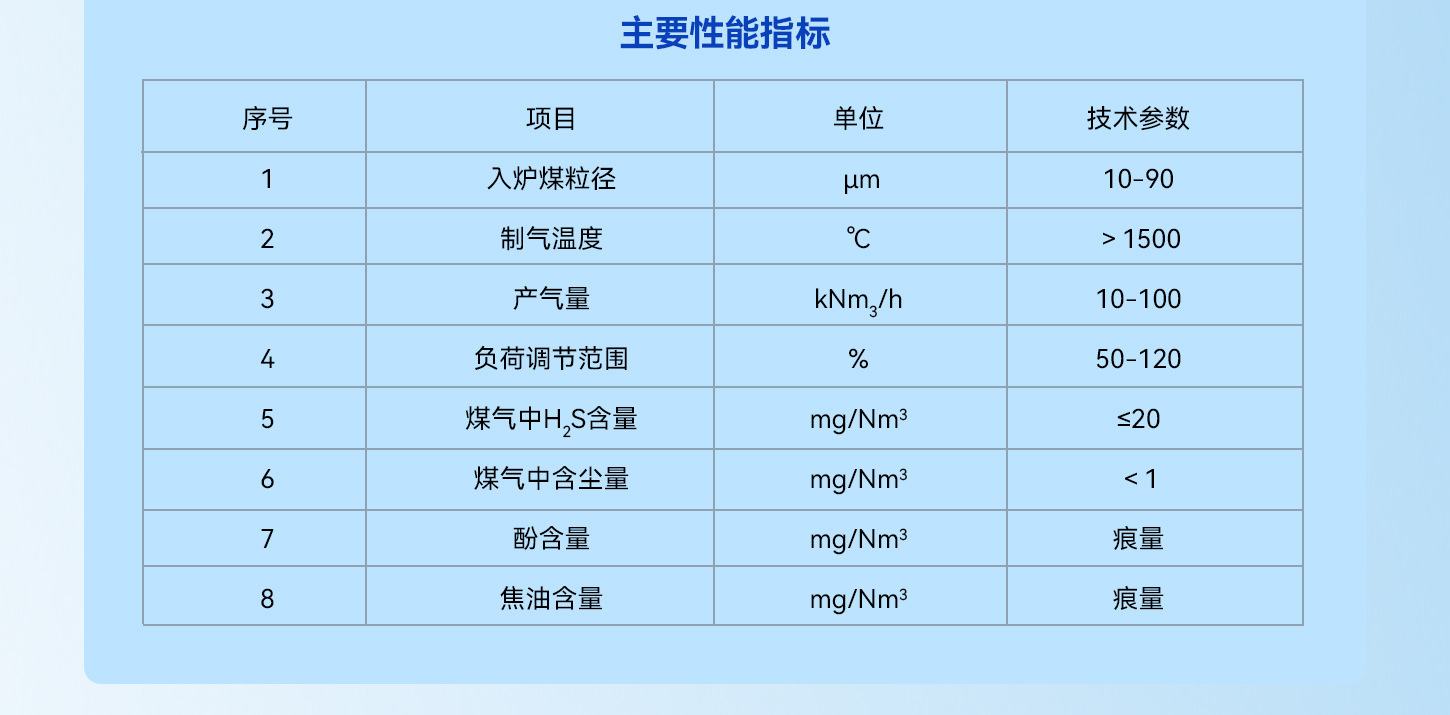 2024新澳门2024原料网