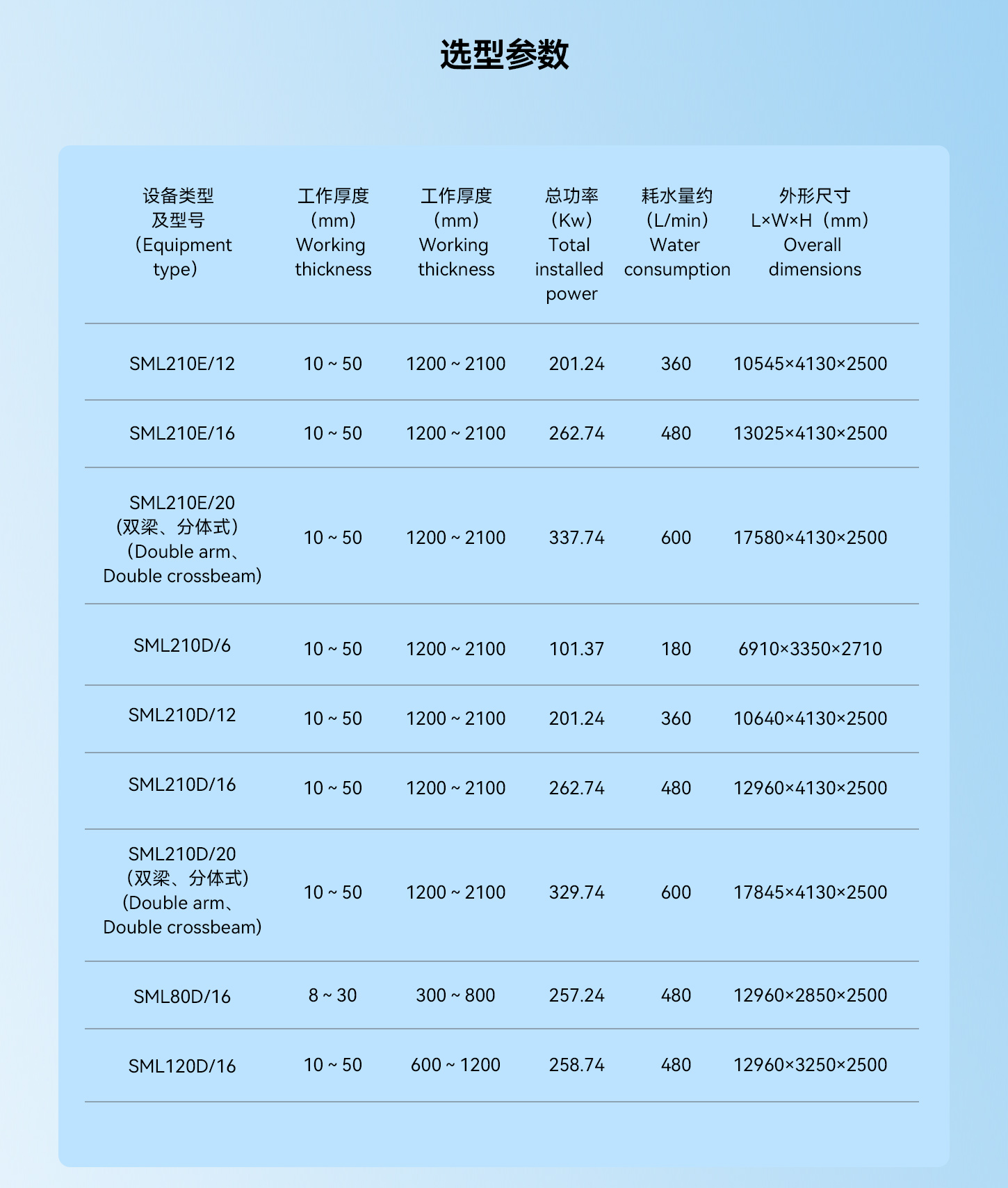 2024新澳门2024原料网