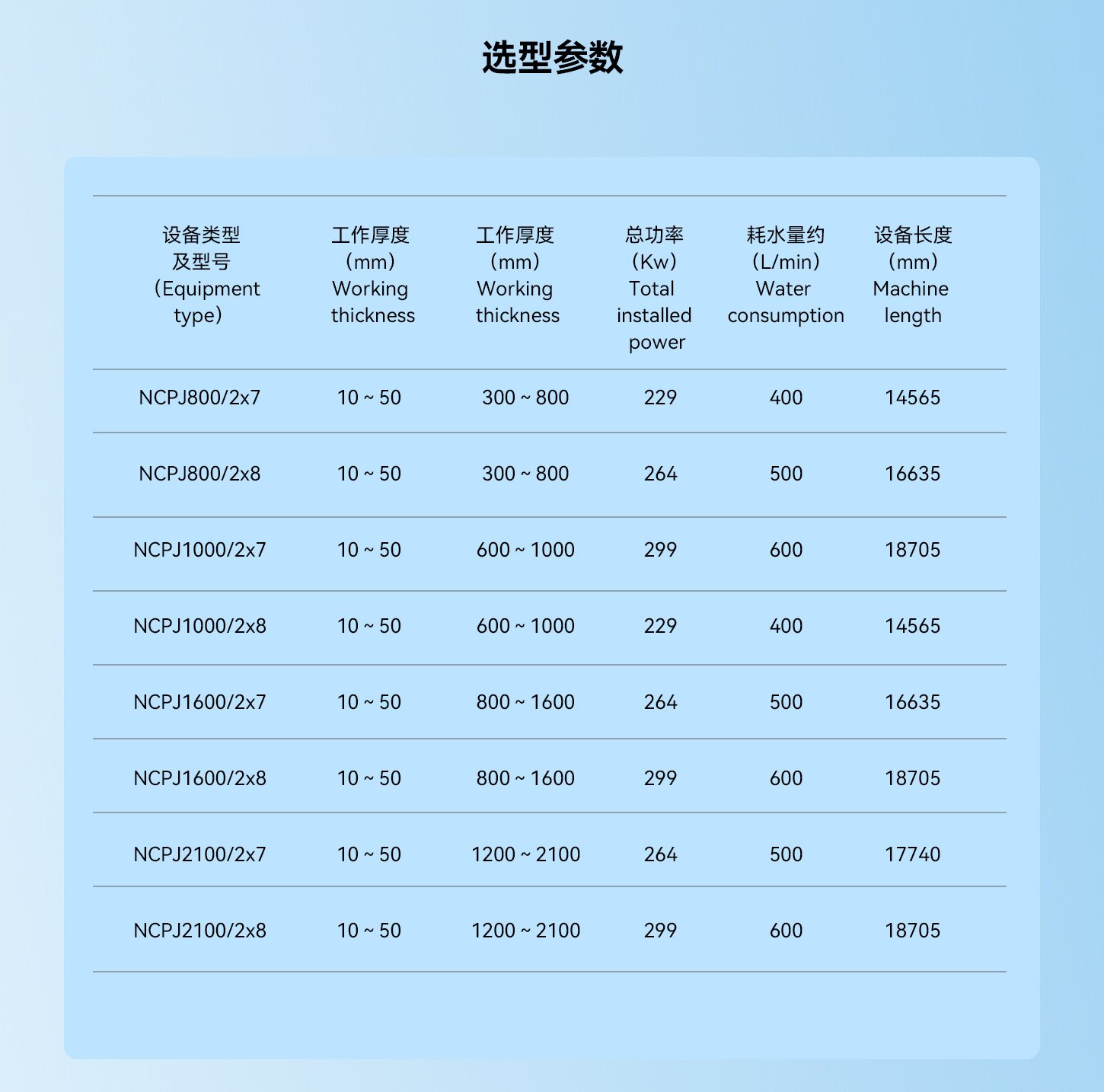 2024新澳门2024原料网