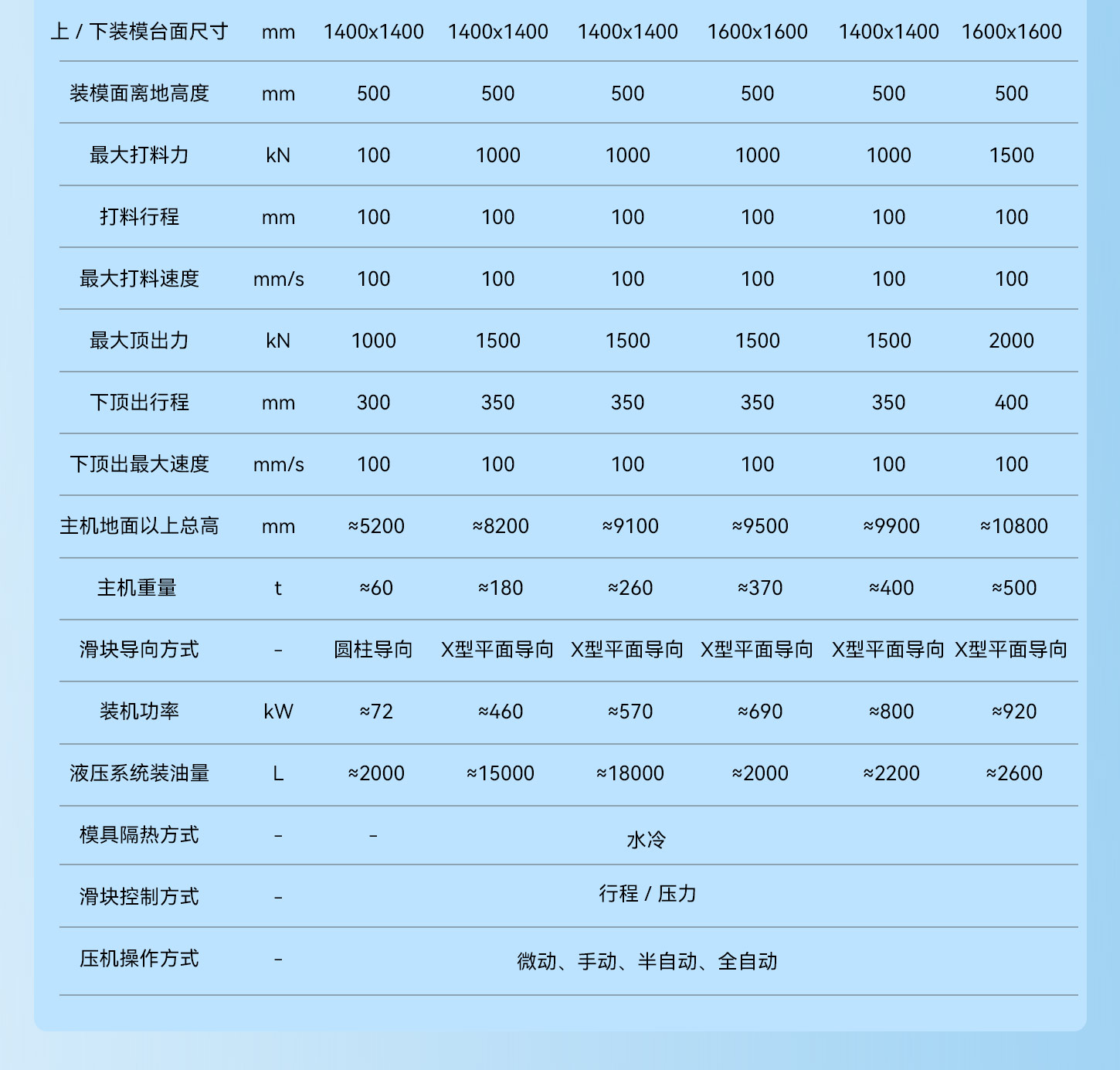 2024新澳门2024原料网