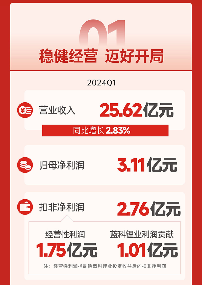 2024新澳门2024原料网