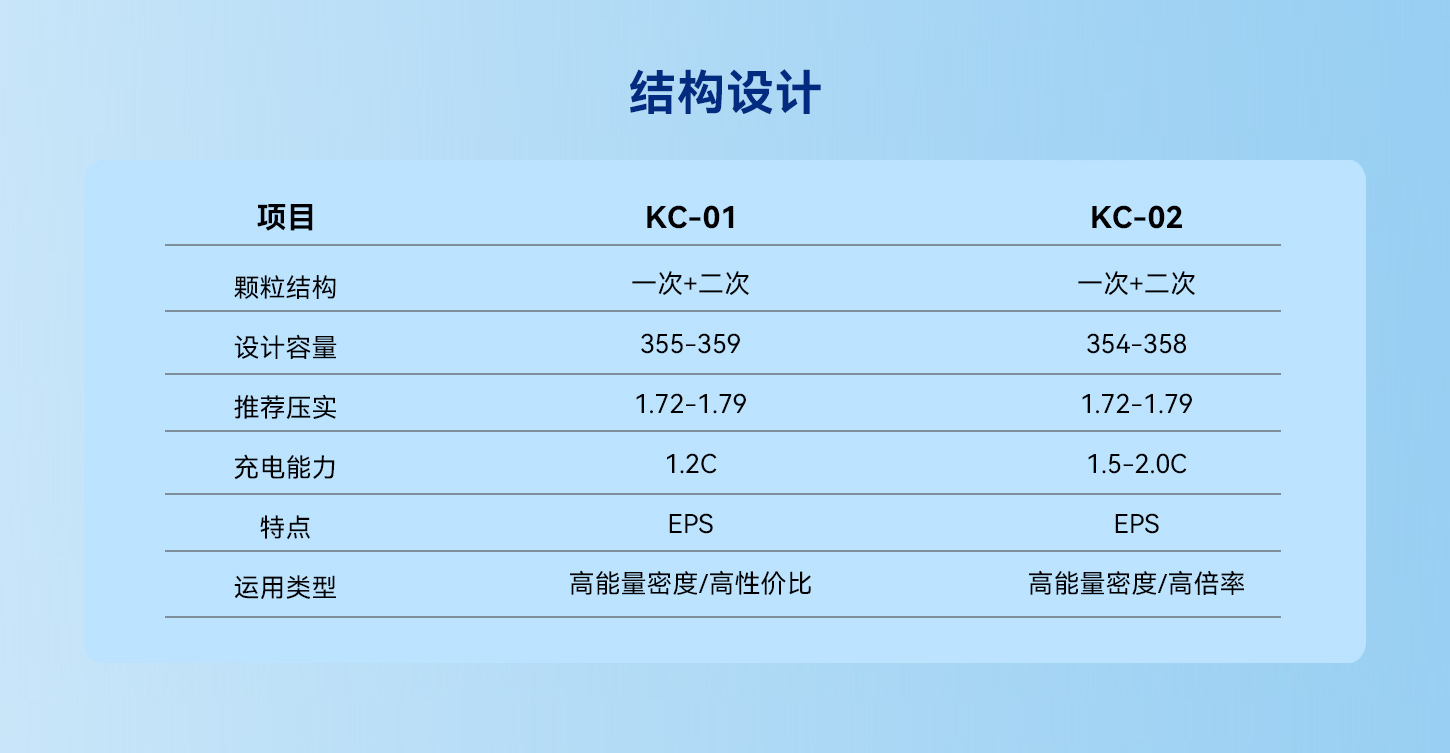 2024新澳门2024原料网