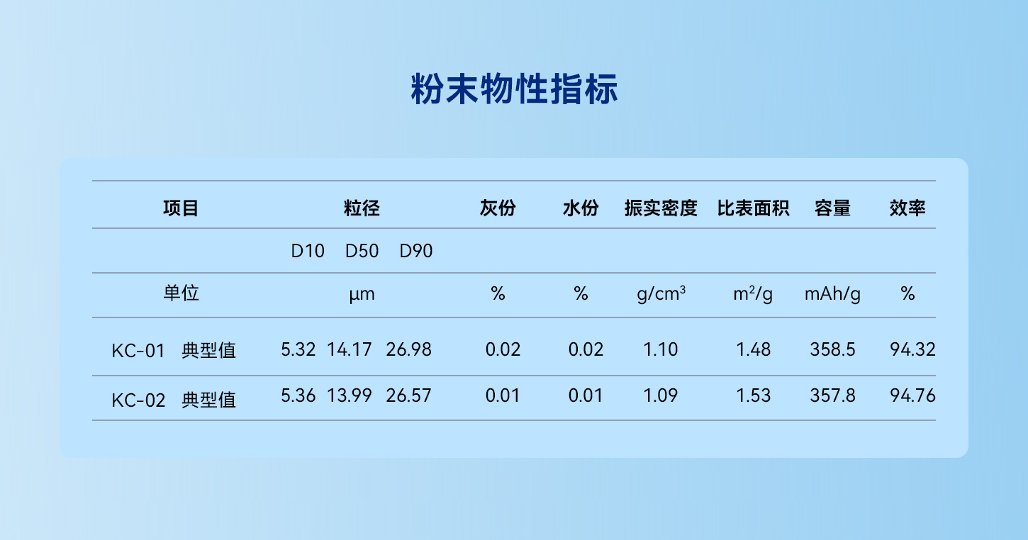 2024新澳门2024原料网