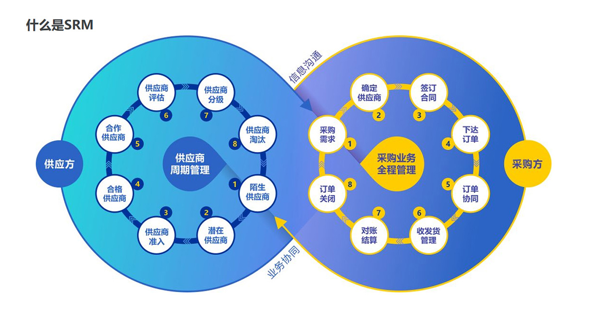 2024新澳门2024原料网