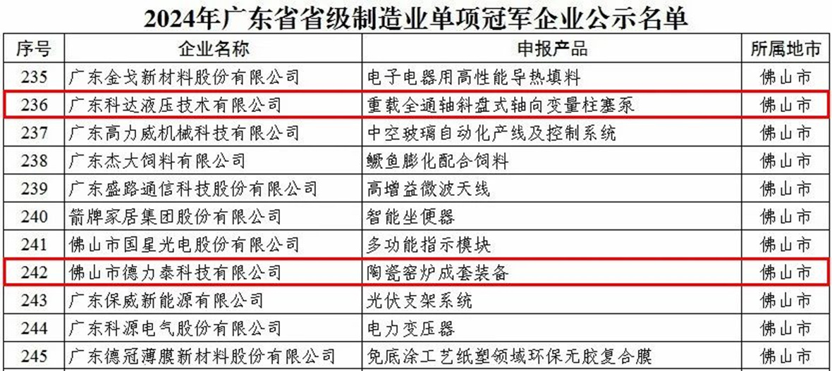 2024新澳门2024原料网