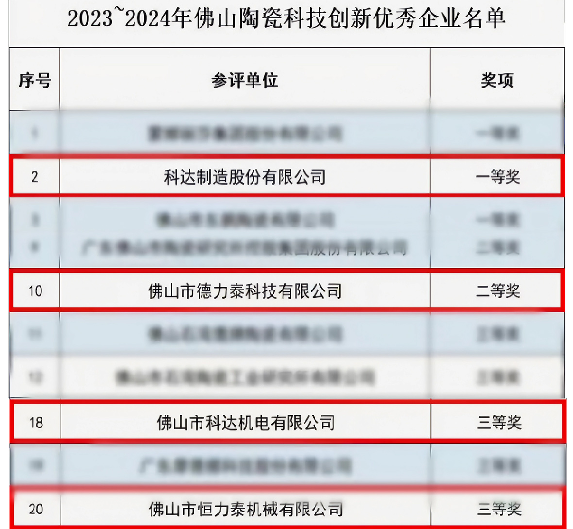 2024新澳门2024原料网