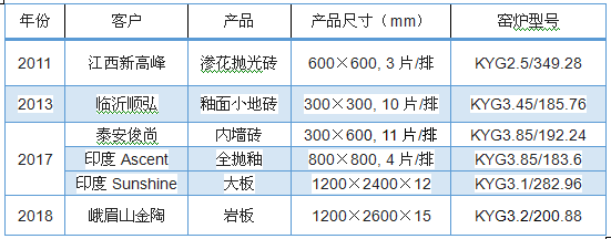 2024新澳门2024原料网