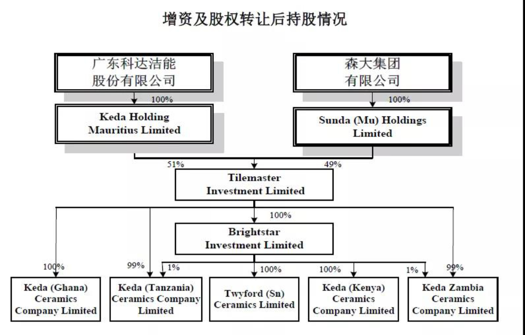 2024新澳门2024原料网