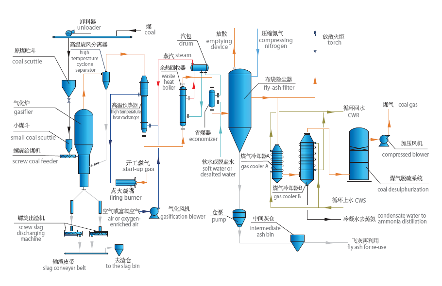 2024新澳门2024原料网