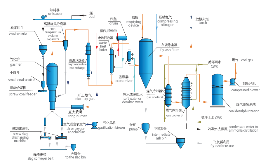 2024新澳门2024原料网