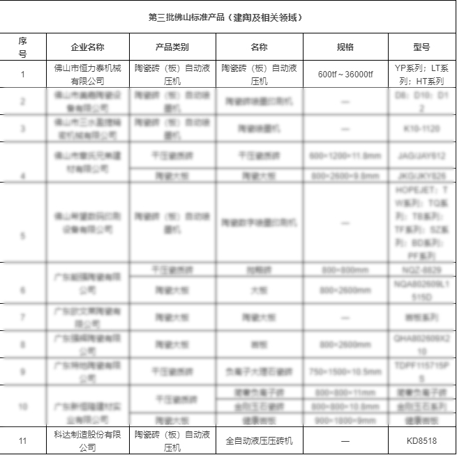 2024新澳门2024原料网